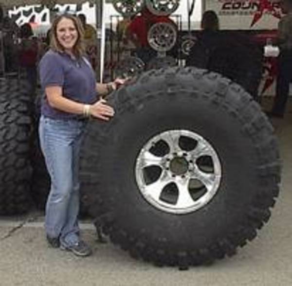 Boggers Tires