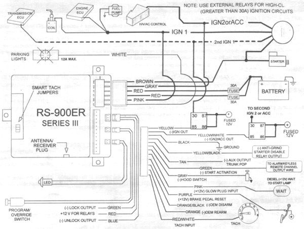 Design Tech Remote Starter Wiring Diagram from f150online.com
