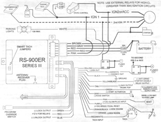 F-150 Online - Late Model Ford Truck Tech Tips