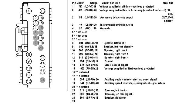 2006 Ford courier wiring diagram #3