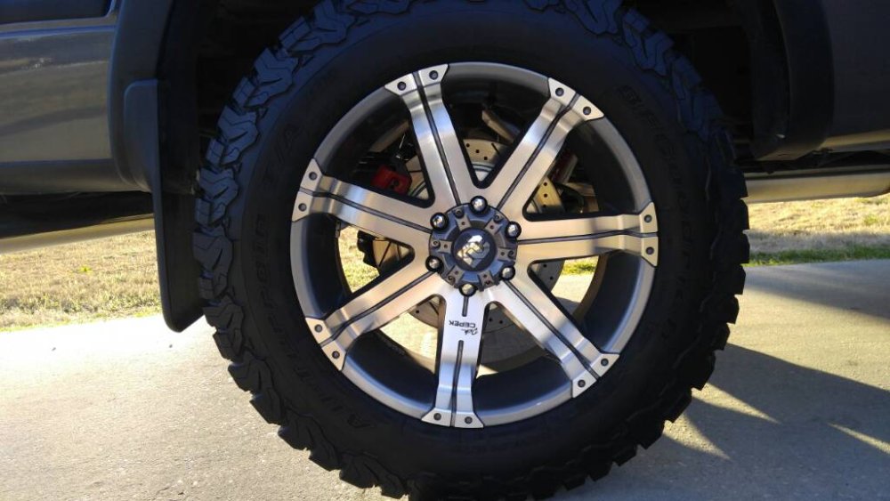 F150 Cepek Wheels